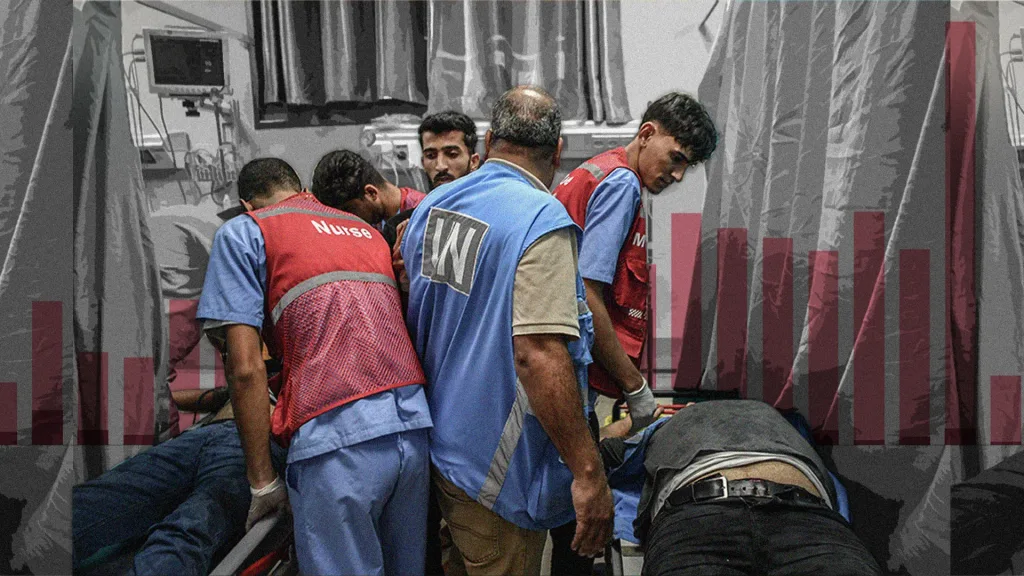 Gaza on the Brink: Israel's Blockade Sparks Humanitarian Crisis 1 IMG 7711 - C J Global Newspaper