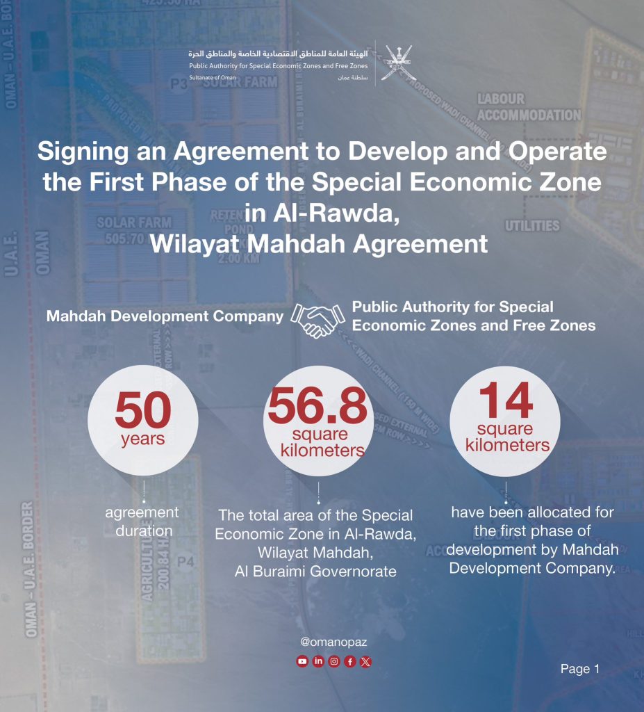 DP World to Develop Al Rawdah Special Economic Zone in Oman 3 IMG 8026 - C J Global Newspaper