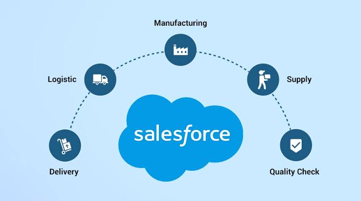 Salesforce Acquires Informatics in $8 Billion Deal to Boost AI and Data Infrastructure 2 IMG 8054 - C J Global Newspaper